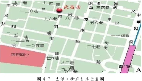 圖 4-7  生活工場武昌店位置圖  資料來源：台灣電子地圖  3.社區型(民生店)  社區型門市以民生店為代表樣本，位於民生東路五段(圖 4-8)， 屬於民生商圈的範疇。民生商圈分為兩個部分：第一個部分是從新中 街到三民街之間，另一個部分則靠近敦化北路口。前者以住宅區為主， 後者則屬住、辦商圈，民生店所在位置於第一部分商圈的西緣，商業 氣息已偏淡，附近的商店少，較明顯的僅如玫瑰園(餐飲類)、全國電 子以及奇哥嬰兒服飾、永慶房屋等、7-eleven 等，主要為住宅區，民 生店即位於一住宅大樓的一樓店面，為社