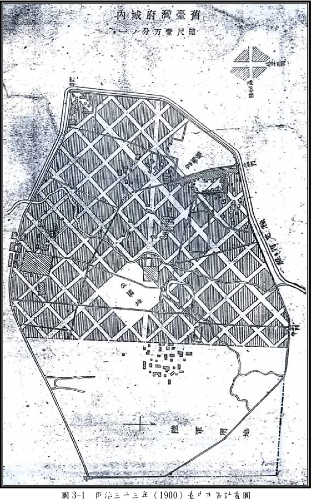 圖 3-1  明治三十三年（1900）臺中市區計畫圖 