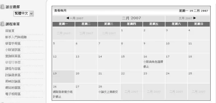 圖 圖 3 3 3 3- - -  -  11 11 11  11  課程內容 課程內容 課程內容  課程內容