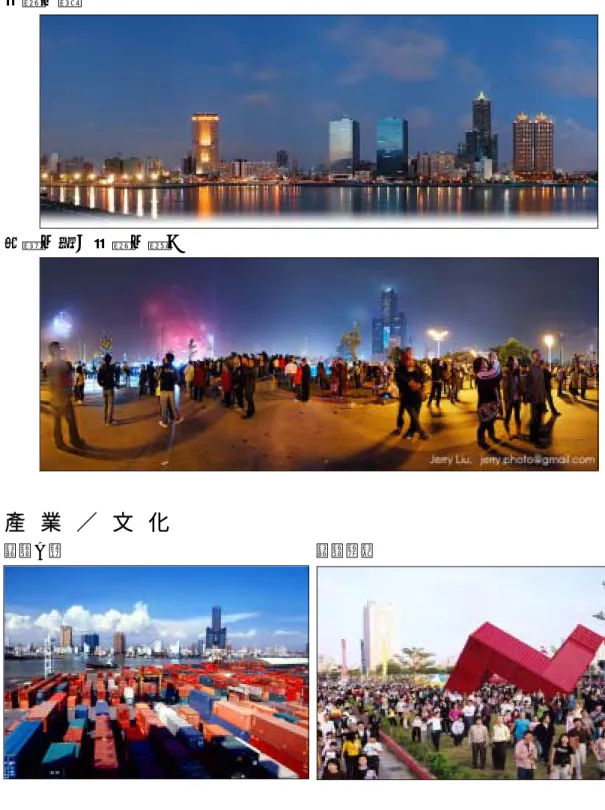 圖 5-4-1：新世紀高雄市城市意象圖組  海 洋   海洋之都  希望之城（海洋之星）  產 業 文 化   貨櫃大港  貨櫃藝術