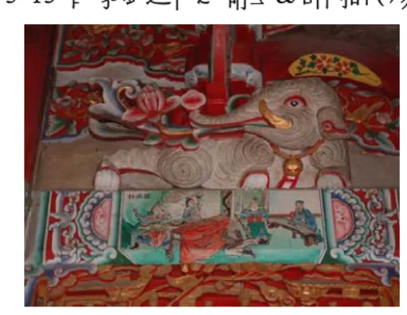 圖 5-13 白象銜蓮花之獅座＆苦肉計(彩繪)  資料來源：本人拍攝(94.4.24)  11.龍堵壁 (如圖 5-14)  白象銜蓮花之獅座(如圖 5-13)   苦肉計(彩繪)  木雕(倚門望子)  大舜耕田(交趾陶)  甘露寺(交趾陶)  蓮花飾(彩繪)  蓮花飾(彩繪)  「吉祥」兩字、佛手瓜與白 菜 47 等(交趾陶、題有「彭李 水」 48 三字) 雙龍搶珠(釉上彩瓷繪) --信士何禮賢46敬獻  (寺廟左側的門稱為「龍門」， 故在左側壁堵上有雕刻或彩繪 的青龍，龍頭朝內，表示帶進 祥瑞之兆)  