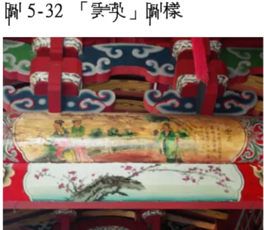 圖 5-31 「虎年關」旁落款          圖 5-32 「雲英」圖樣         資料來源：本人拍攝(94.4.24)                            資料來源：本人拍攝(94.4.24)  本人藉由實地考查記錄，透過對人物彩繪作品的圖樣、故事內容的敘述並進 行研究分析，並與其他地區觀音寺、媽祖廟相比較，來瞭解慈天宮在這方面所表 現出來的特色。  一、三川殿：共有 12 則彩繪作品。  1.出於「封神演義」者，共有五則故事。      「渭水邊、願者上鉤」 ： 《封神演義