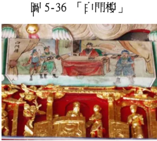 圖 5-35 「苦肉計」                    圖 5-36 「白門樓」        資料來源：本人拍攝(94.4.24)                            資料來源：本人拍攝(94.4.24)  二、前殿：共有 13 則彩繪作品  1.出於「三國演義」者，共有九則故事。  「虎牢關」 ： 《三國演義》 〈第五回：發矯詔諸鎮應曹公 破關兵三英戰呂布〉 。 (見本章，第二節，五、正殿，8.正殿梢間水車堵上的泥塑作品)        「鳳儀亭」 ： 《三國演義》 〈第八