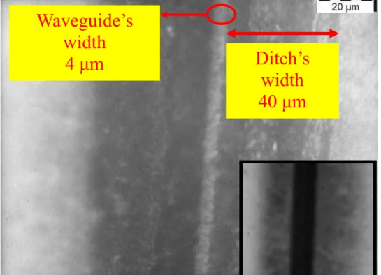Fig. 4.4 Optical microscope photograph of waveguide fabricated by using  Nd:YVO 4  laser writing on SOI