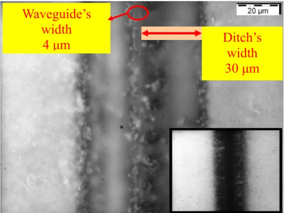 Fig. 4.9 Image of waveguide fabricated by using Nd:YVO 4  laser writing 5  times on SOI