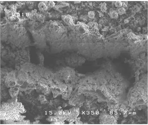 Fig. 4.12. Top view of ditch which was drilled by using Nd:YVO 4  laser.   