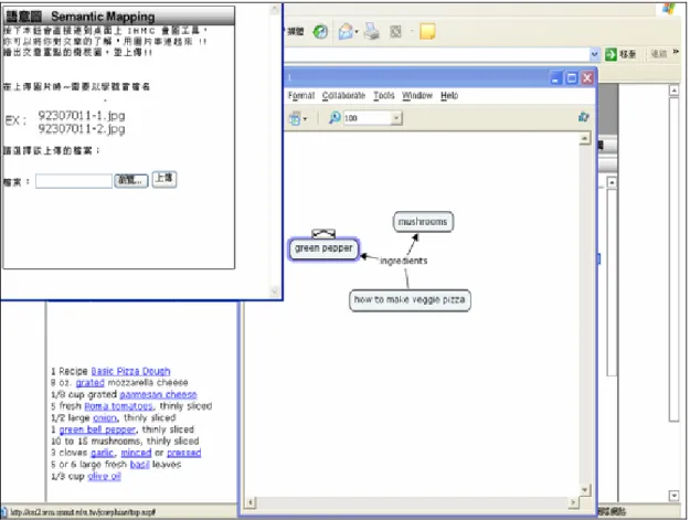 Figure 9. A Sample Page of Semantic Mapping   