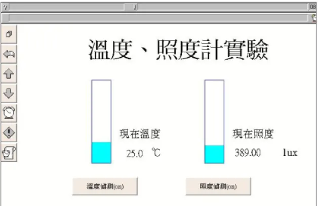 圖 C-6 溫度照度計執行情形 