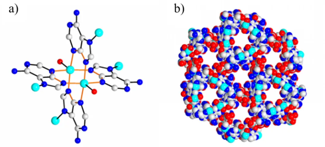 圖 5.5  具有鹼基配子 adenine 的配位聚合物：a)局部的配位結 構，b)三維、多孔性結構。 