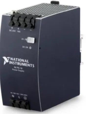 圖 2-2 NI PS-16 電源供應器 
