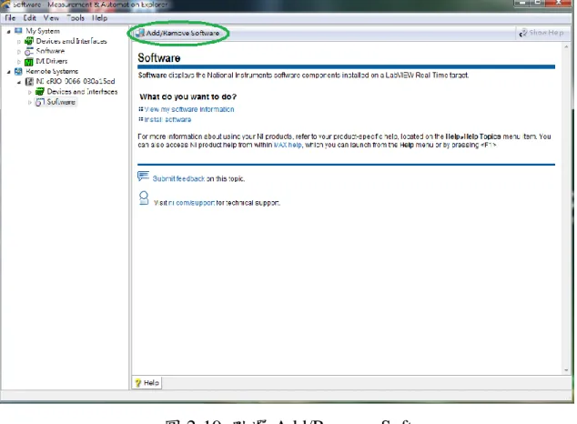 圖 2-19  點選 Add/Remove Software 