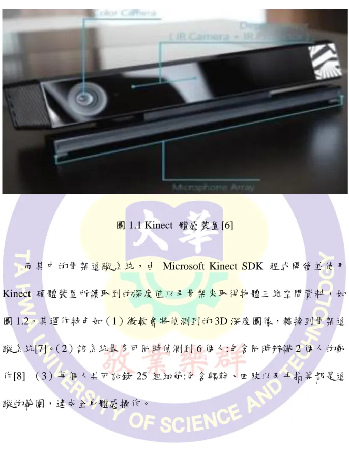 圖 1.1 Kinect  體感裝置[6]  而其中的骨架追蹤系統，由  Microsoft  Kinect  SDK  程式開發並使用  Kinect 硬體裝置所讀取到的深度值以及骨架來取得物體三維空間資料，如 圖 1.2。其運作特色如（1）微軟會將偵測到的 3D 深度圖像，轉換到骨架追 蹤系統[7]。 （2）該系統最多可同時偵測到 6 個人:包含同時辨識 2 個人的動 作[8]  （3）每個人共可記錄 25 組細節:包含軀幹、四肢以及手指等都是追 蹤的範圍，達成全身體感操作。