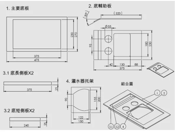 圖 3.7 主動式屋頂節溫裝置元件工作圖(一)
