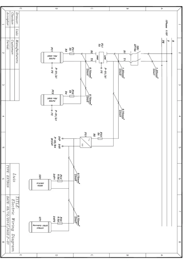 圖 3.3 電氣迴路圖 P-01 