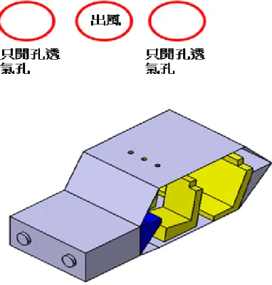 圖 3.14 CASE_4 CAD 3D 示意圖 