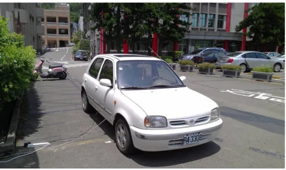 圖 A.1 限溫裝置之實驗車輛(Nissan March 1300 cc) 