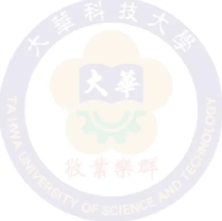 表 6-2  各國使用之 DC 充電介面規格...............................................118  表 6-3 DC 充電電氣規格....................................................................119 