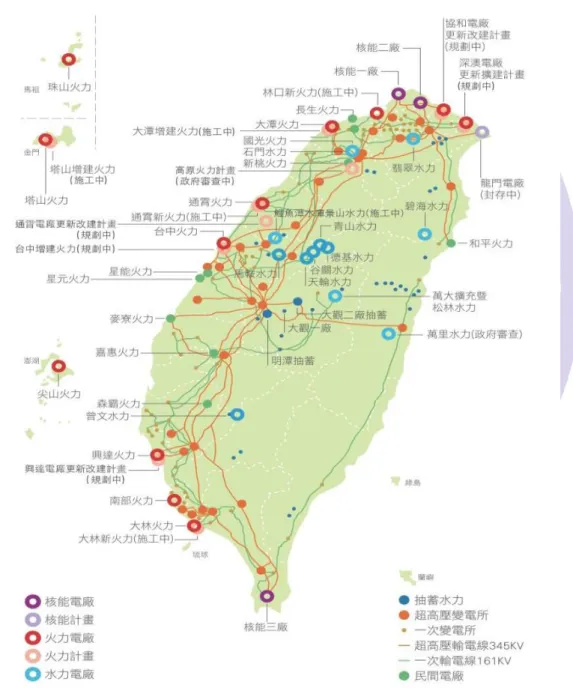 圖 4.1 2017 年台灣電力系統主要發電廠分布圖 