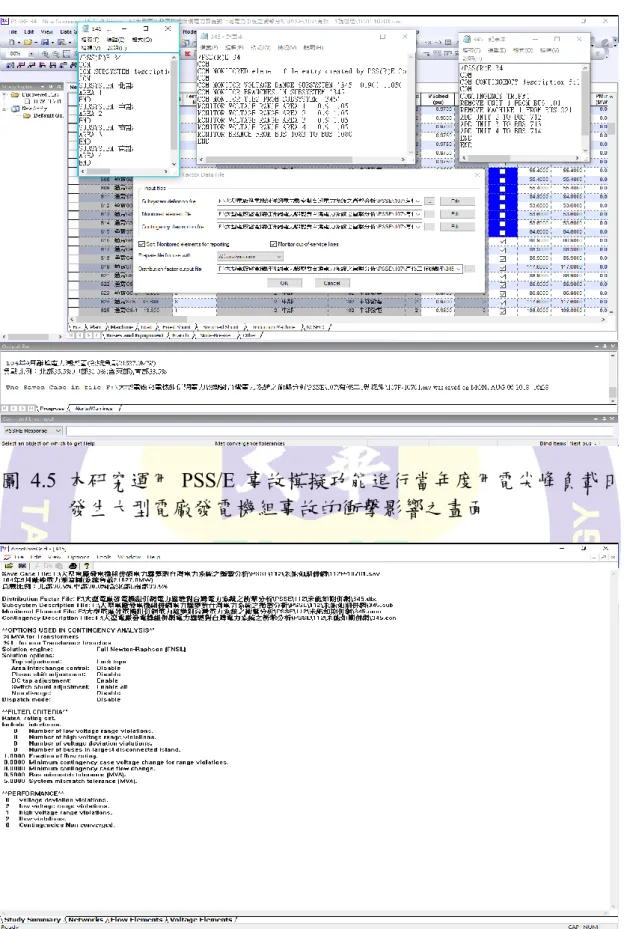 圖 4.5  本研究運用 PSS/E 事故模擬功能進行當年度用電尖峰負載日 發生大型電廠發電機組事故的衝擊影響之畫面 