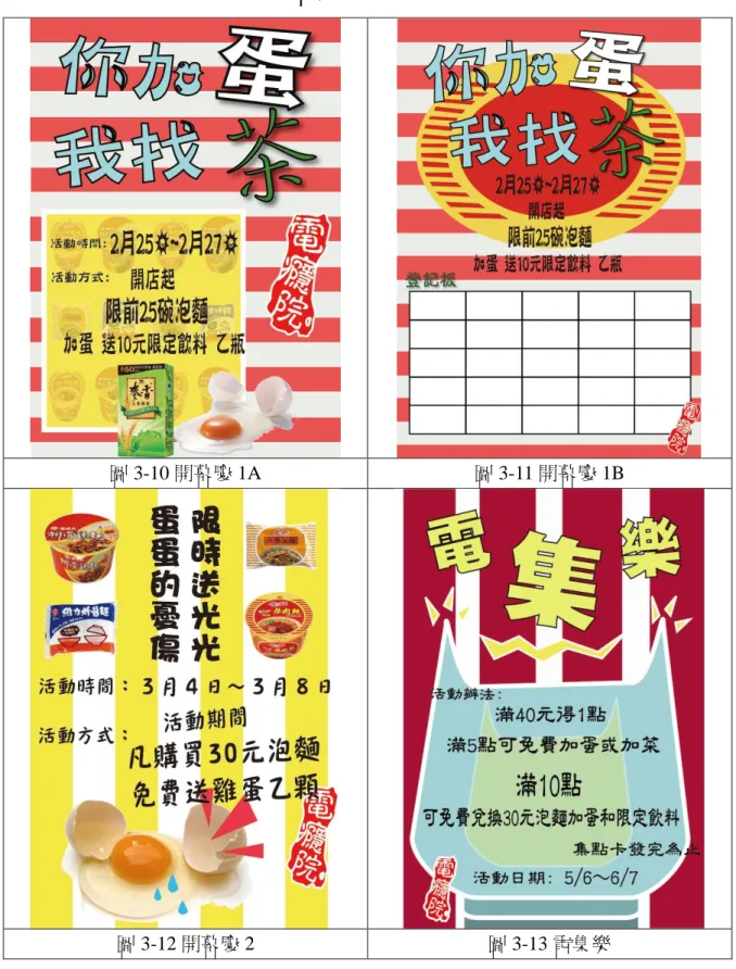 圖 3-10 開幕慶 1A  圖 3-11 開幕慶 1B 