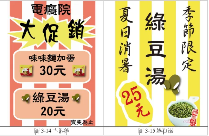 圖 3-14 大促銷  圖 3-15 綠豆湯 