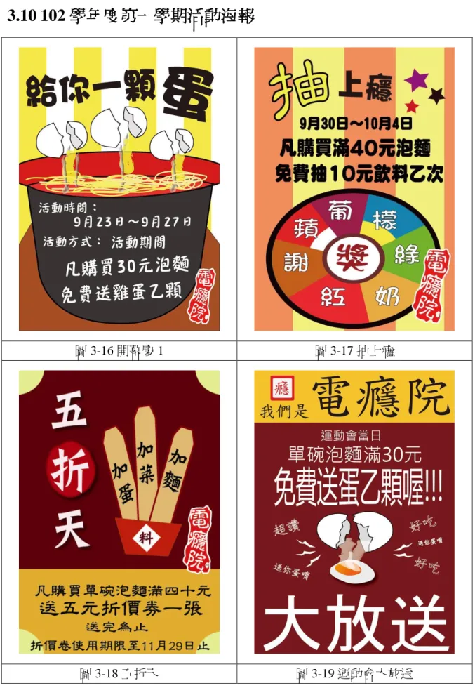 圖 3-16 開幕慶 1  圖 3-17 抽上癮 