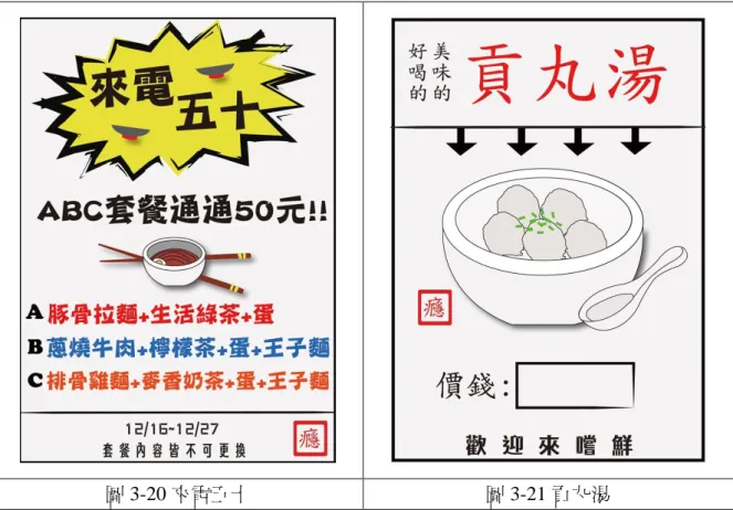 圖 3-20 來電五十  圖 3-21 貢丸湯 