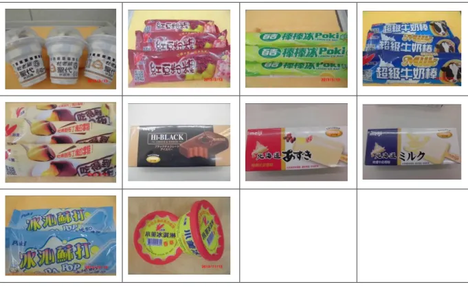 圖 2-2 冰品 
