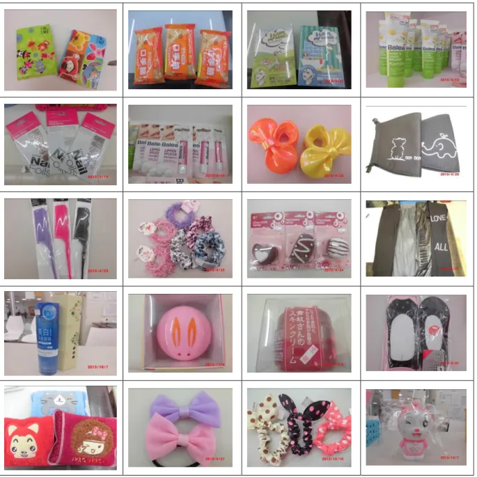 圖 2-4 生活用品 