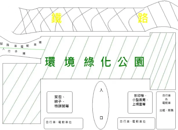 圖 4-1-7  竹中車站位置分佈圖  二、上員站  周邊環境美化，設立小公園、規畫自行車步道提供工研院上班族，提 倡公共運輸，鄰近商家合作出租電動車、自行車，仿照某租賃業者甲地 借乙地還，增設 WIFI 據點憑票碼為使用密碼，以及造型故事看板，吸引 遊客目光。 