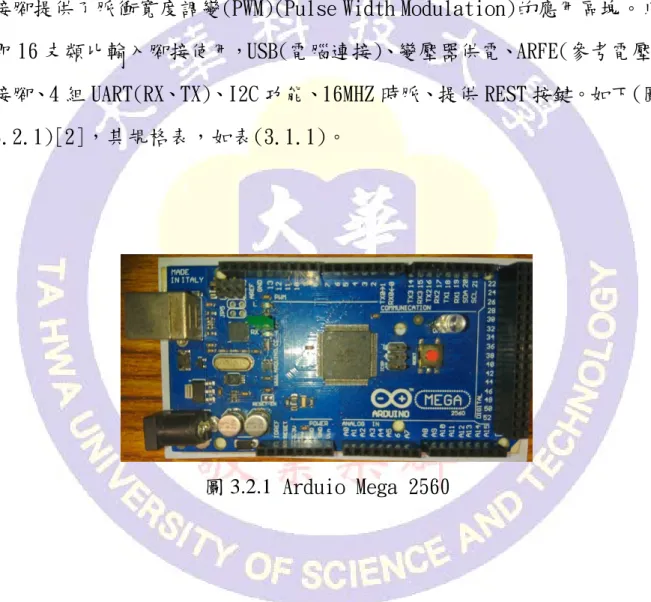 圖 3.2.1 Arduio Mega 2560  