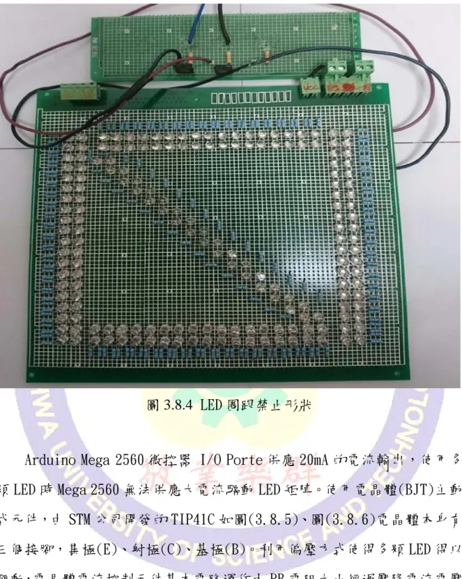 圖 3.8.4 LED 圈跟禁止形狀 