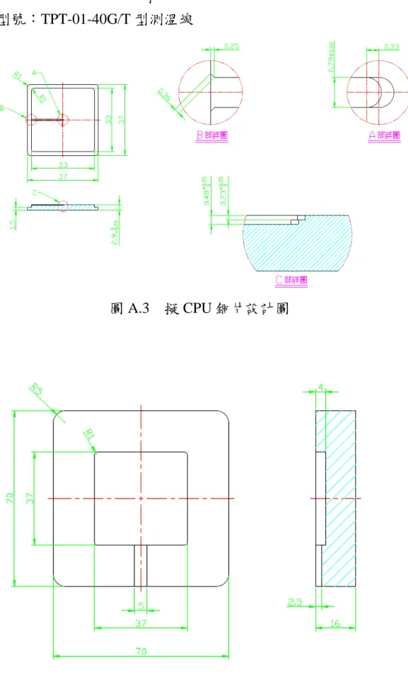圖 A.3    擬 CPU 銅片設計圖 