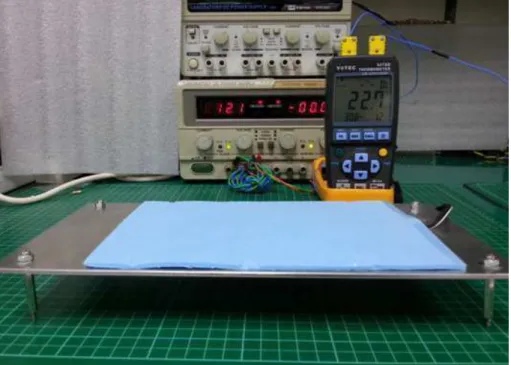 圖 3.4  熱傳導測溫板熱傳導實驗圖(12V) 