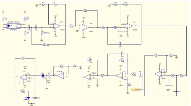 圖 2-8  光容積電路圖  生理原理：  由於循環系統的心臟分左心室(房)和右心室(房)。而右心室將血液 打到肺裡，並在肺中進行氧和二氧化碳的互換，然後再將帶含有氧之 血液至左心房後，經左心室再將血液打入主動脈中，運送至全身動 脈，然後動脈在分許多細小之血管，而最小的血管稱之為微血管。  微血管是一種極小的血管，在人體任何時候，只有 5%的循環血 液是在微血管內，但這 5%的血液可通過全身的微血管壁，氧氣和營 養物質使能進入細胞內，二氧化碳和廢棄物則進入血液，最後血液進 入靜脈，再流入靜脈系統，經由上腔及