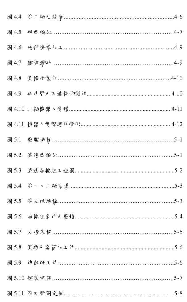 圖 4.4  第二軸之結構...................................................................4-6  圖 4.5  斜齒輪組...................................................................4-7  圖 4.6  底部機構加工..................................................................4-9  圖 4.