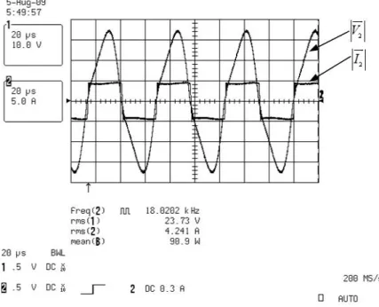 圖 4.5  實作量測之變壓器二次側輸出電壓與電流波形 從上圖 4.3 與圖 4.5 可得知非接觸型變壓器一次側輸入功率為 99.6W ，變壓器二次側輸出功率為 90.9W ，因此變壓器之實際效率為 91% 。 然後在電子負載動態模式下設定電阻值在 4 Ω 和 7 Ω 交互變 動，量測其暫態變化。圖 4.6 為兩電阻值交互變化時非接觸型切換式 充電器之輸出電壓與電流暫態響應波形圖，其暫態響應時間為 50  ms 。當其恢復到穩態時，兩電阻值的輸出電流差為 0.16 A 。