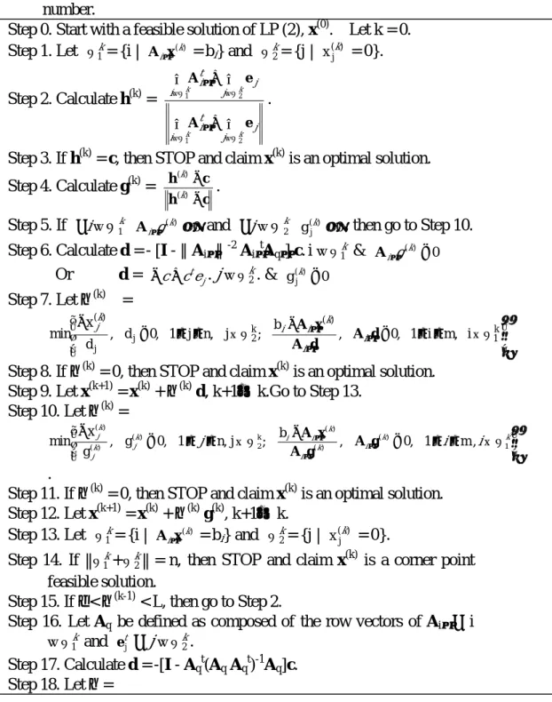 Table 1 displays the proposed algorithm. From  Lemma  2,  the  criterion  of  h (k)   =  c  in Step 3 is a sufficient stopping criterion of the proposed  algorithm