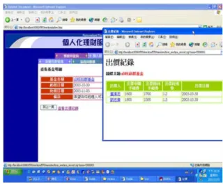表 1  原型系統與理財網站理財服務功能比較