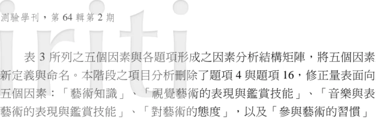 表 3 所列之五個因素與各題項形成之因素分析結構矩陣，將五個因素重 新定義與命名。本階段之項目分析刪除了題項 4 與題項 16，修正量表面向為 五個因素：「藝術知識」、「視覺藝術的表現與鑑賞技能」、「音樂與表演 藝術的表現與鑑賞技能」、「對藝術的態度」，以及「參與藝術的習慣」。 3