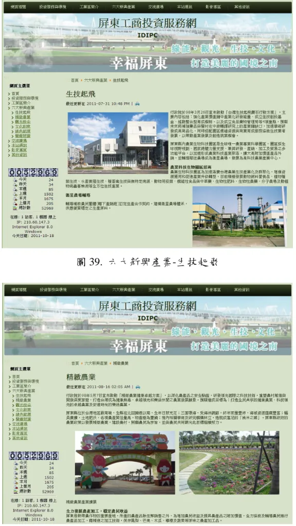 圖 40.  六大新興產業-精緻農業 