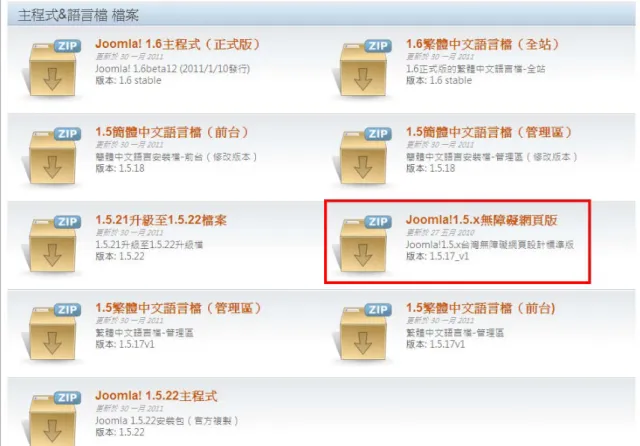 圖 79. Joomla!網站內容管理系統 