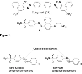 Figure 3. ThT ﬂuorescence at Ex 450/Em 482 of Ab 40 aggregation. The compounds (100 mM) and Ab 40 (25 mM) were mixed in 50 mM TBS at pH 7.4 and incubated at 37  C for 2 days, which promotes
