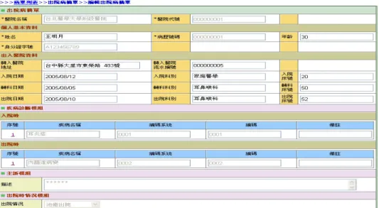 Figure 5. Screenshot of the prototype implementation for the discharge note of TMT 