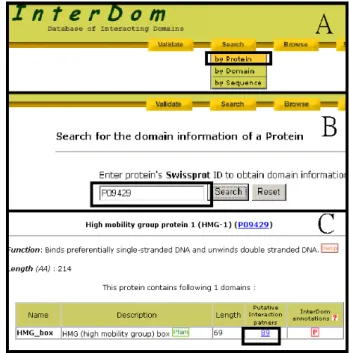 Figure  5.  Return  of  PPID  (A)  Upper  the  input  frame,  researcher  has  several  choices  for  input  type