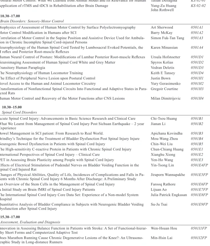 graphic Study in Long-distance Runners Min-Hsin Lai 0501I2FP