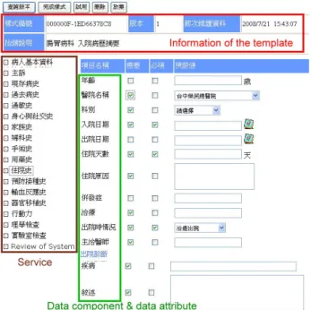 Figure 6    Editing a patient record 