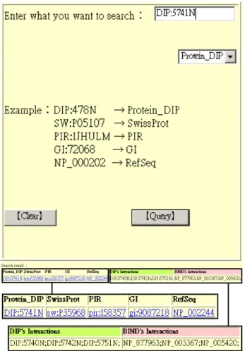 Figure 7. Our Database 