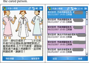 Figure 4.4 the care alert screen 