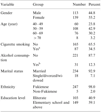 Table 2 . Total As i , overall As io , and urinary